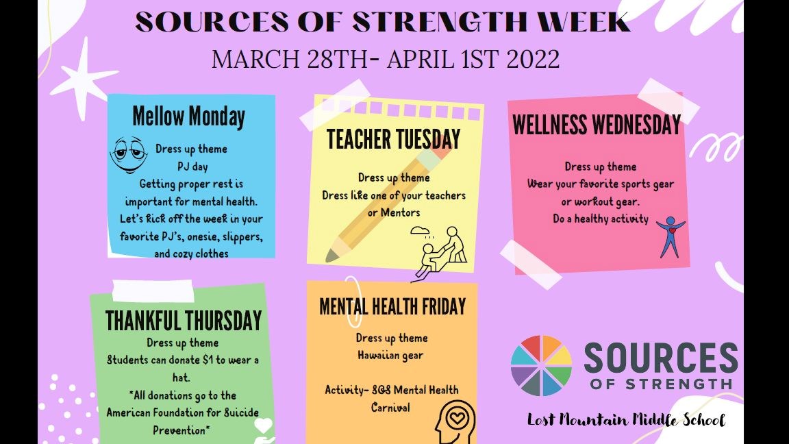 Sources of Strength Week March 28 April 1